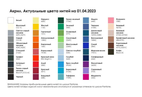 Елочный шар на заказ Pallina, акрил