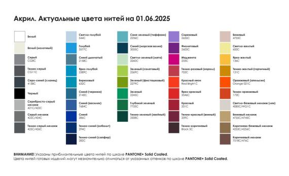 Елочный шар на заказ Pallina, акрил